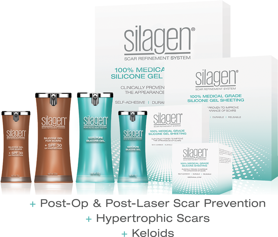 Contact Us Now For More Information - Silagen Abdominal Gel Strips (1250x836), Png Download