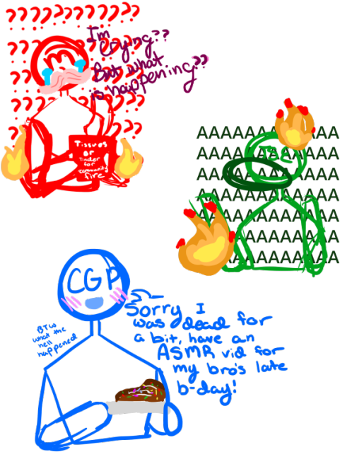 Are These The Three Communities Honestly, Ethan's Community - Graphic Design (540x675), Png Download