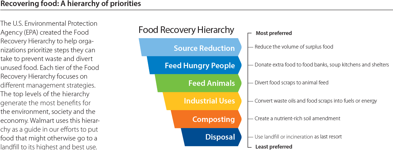 For Stores In Developed Markets Located In Canada, (1375x547), Png Download