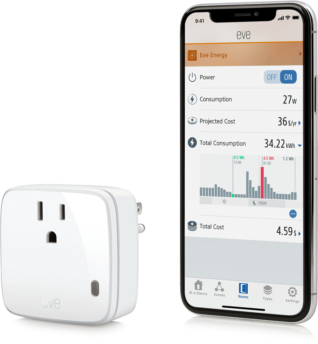 Smart Plug /& Power Meter With Apple Homekit Technology, - Elgato Eve Room 2 (1600x1194), Png Download