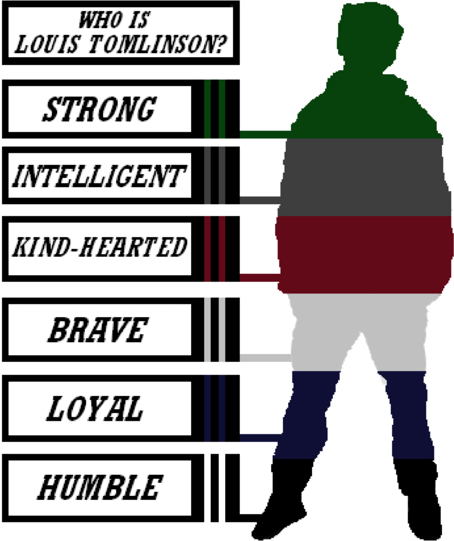 Louisfinal3 - Louis Tomlinson (1000x1081), Png Download