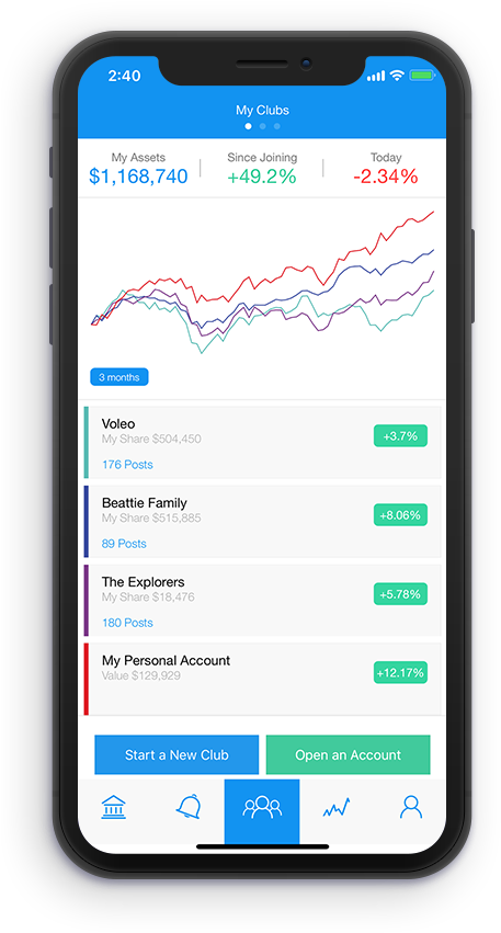 Get Started - Investment Club (475x867), Png Download