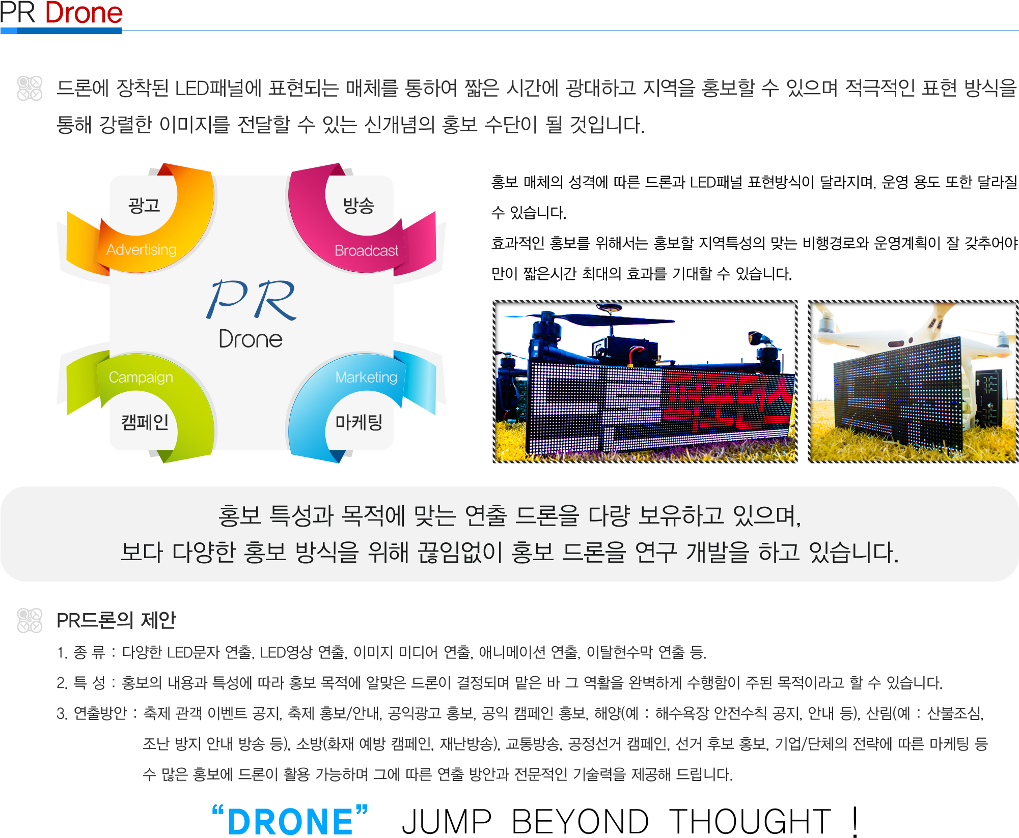 Pr Drone (2000x1714), Png Download