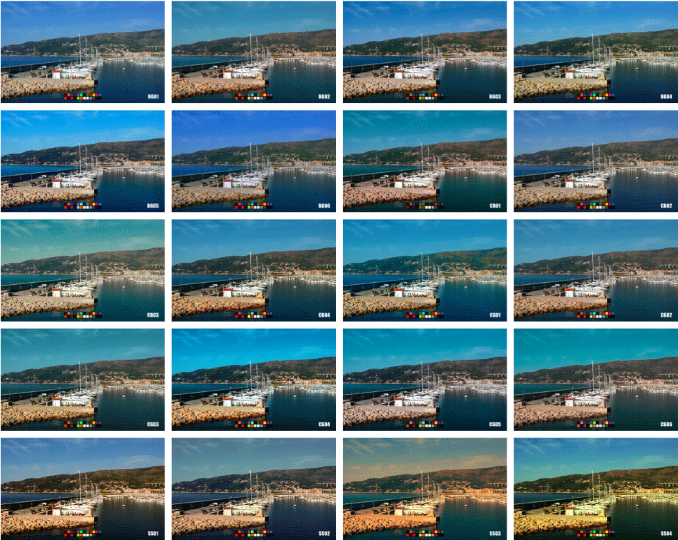 Dji Spark Luts - Dji Spark Lut (1000x800), Png Download