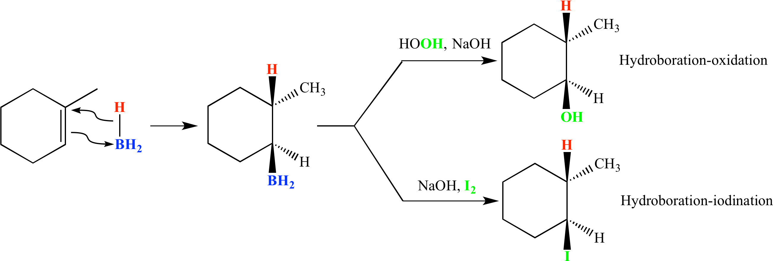 Hydroboration01 - Hydroboration Oxidation Of 1 Methylcyclohexene (2620x900), Png Download