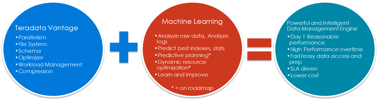 Blog-rob - Blog (1454x387), Png Download