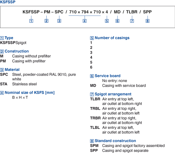 Factory Assembled - Samsung Galaxy Tab 4 7.0 (600x528), Png Download