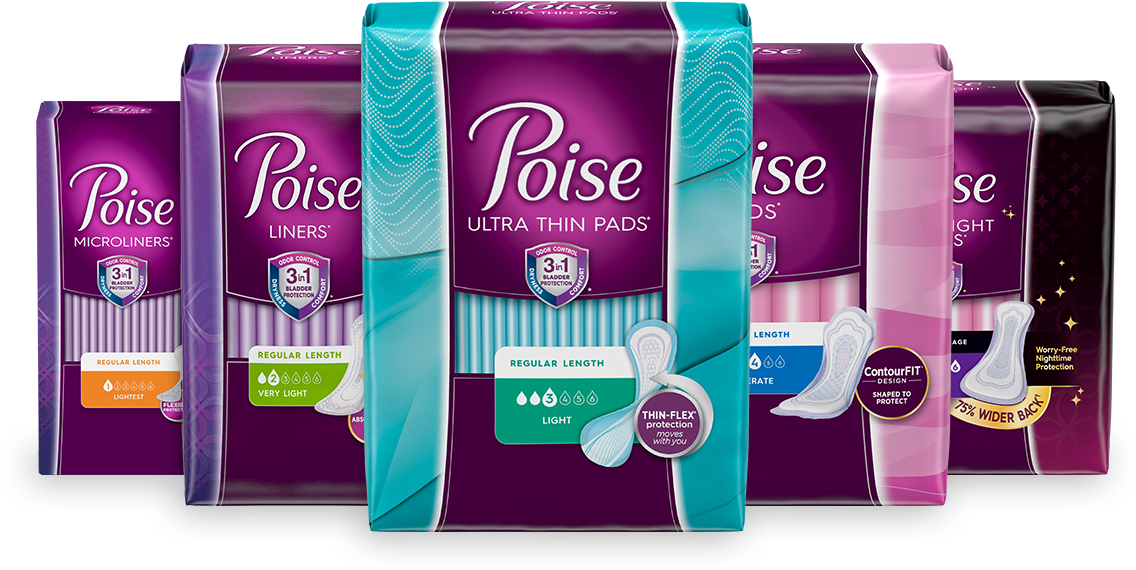 Absorb Leaks With Pads & Liners - Poise Pads, Overnight, Ultimate Absorbency 6 - 24 Pads (1248x660), Png Download