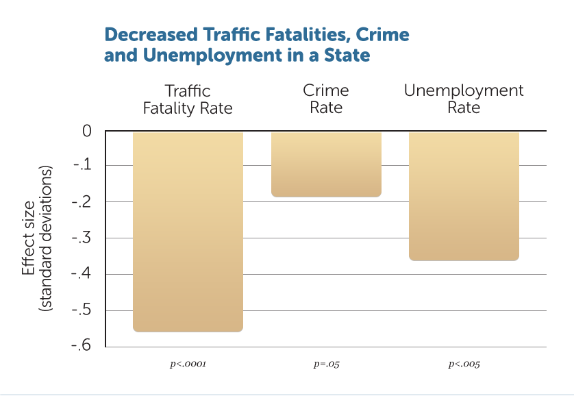 G9 Decr Tf, Cr, Unem In St - Stone (838x578), Png Download