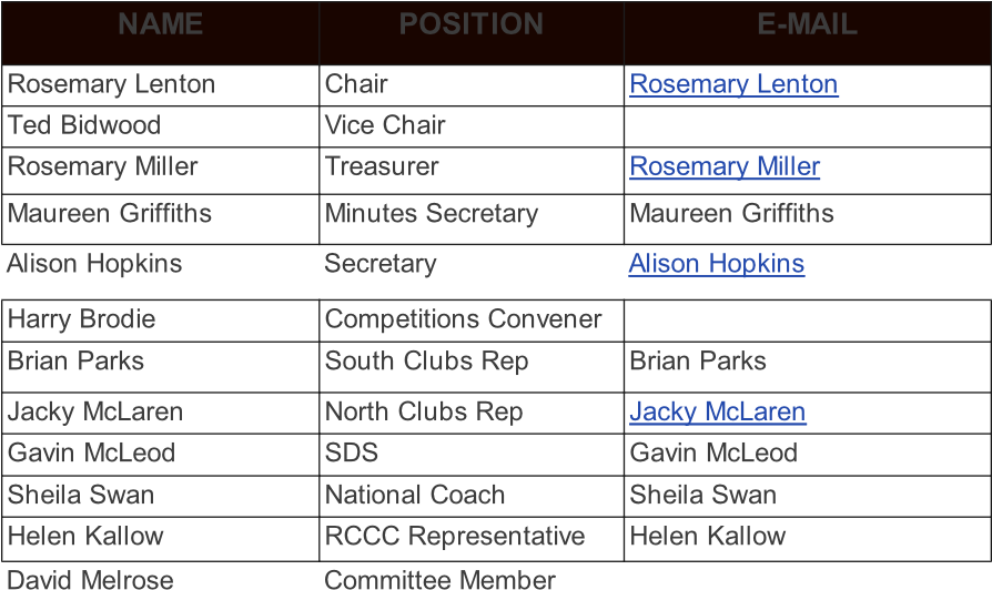 Number (893x546), Png Download