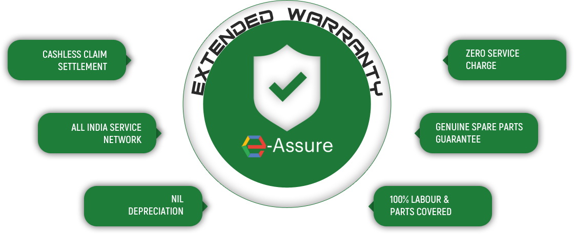 Peace Of Mind Guaranteed - Emblem (1120x458), Png Download