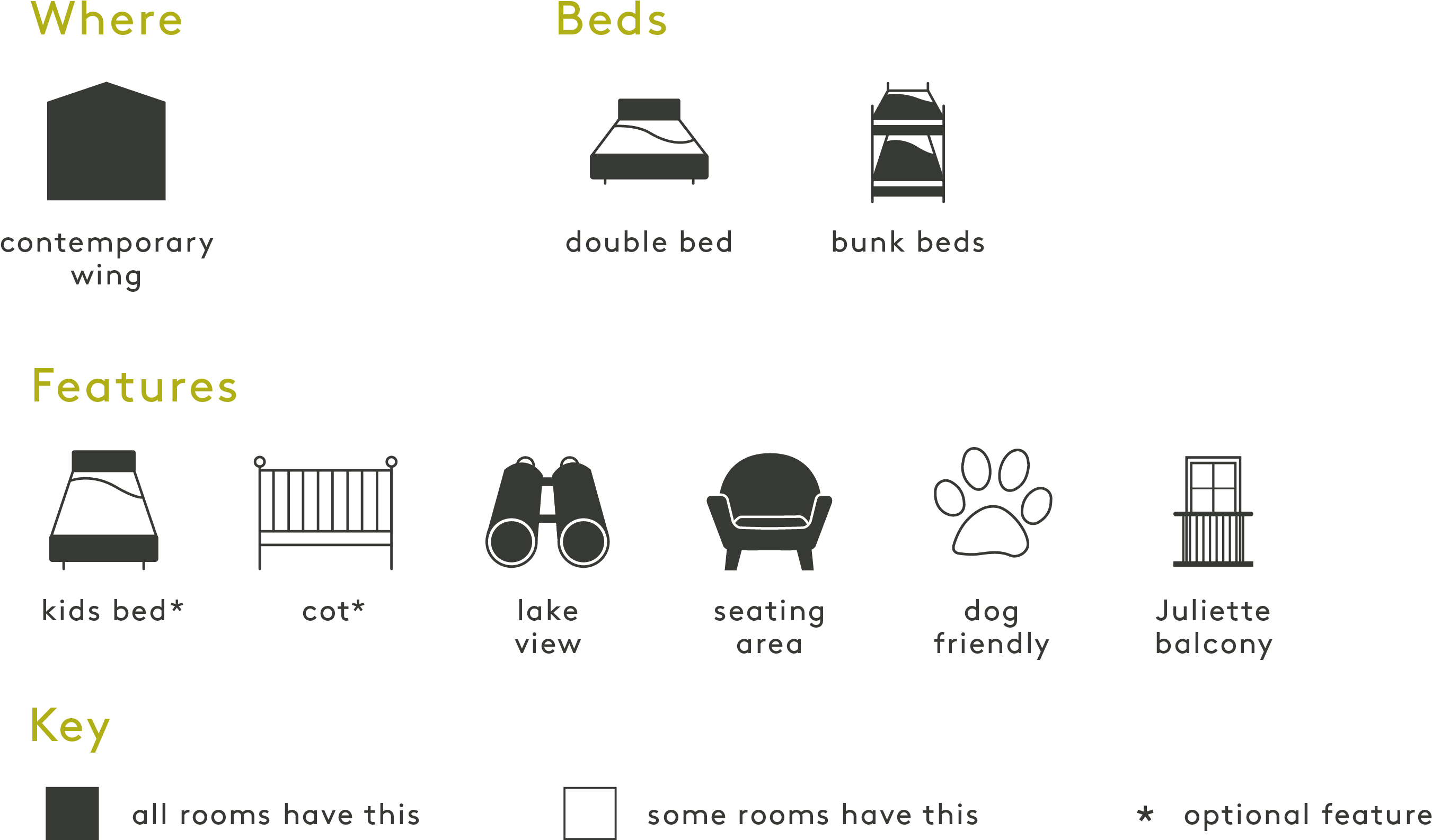 Family Suites At Another Place, The Lake - Diagram (2910x1674), Png Download