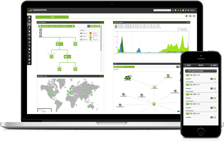 Pandora Fms - Pandora Software (985x613), Png Download