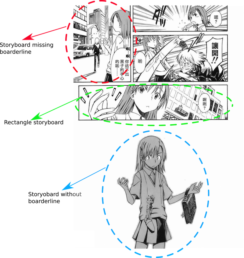 Kazuma Kamachi, A Certain Scientific Railgun,vol - A Certain Magical Index (839x886), Png Download