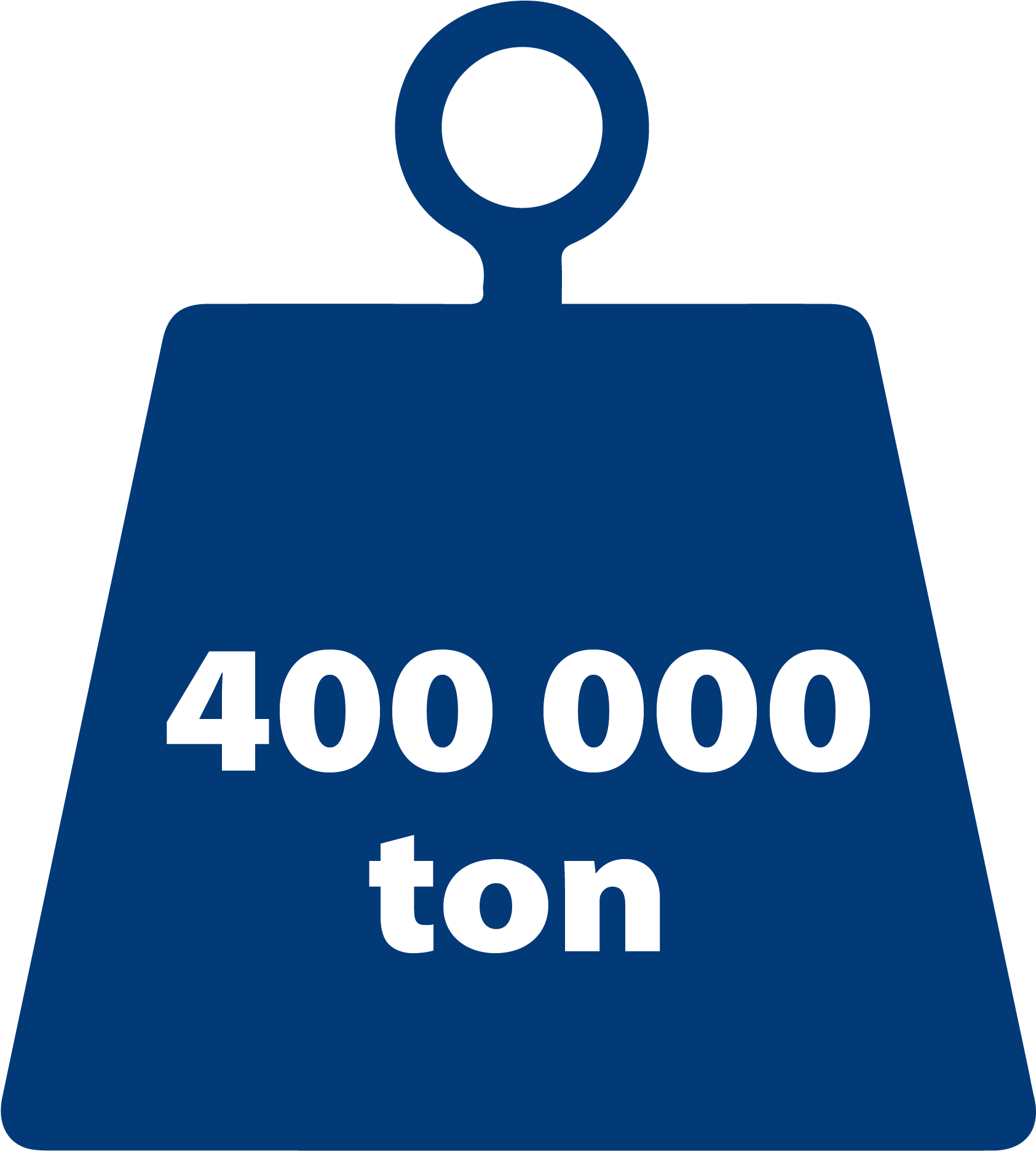 Grupa Eneris, 00-667 Warszawa, Ul - Sign (2480x2480), Png Download