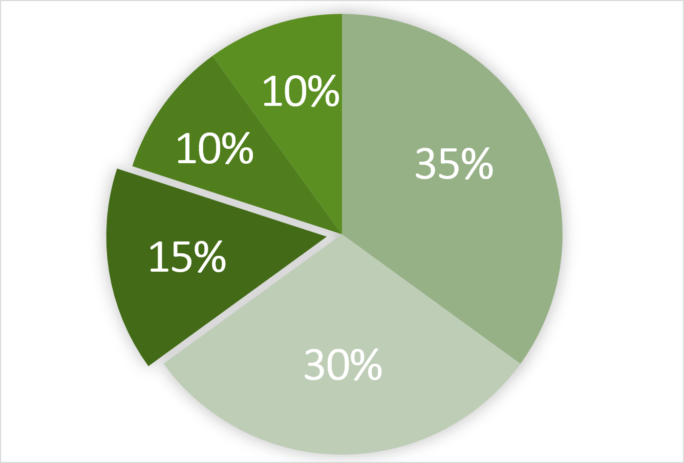 Improving Your Credit Score - Circle (1336x905), Png Download