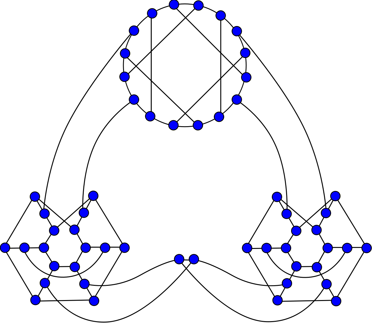 Ellingham–horton Graph (1200x1042), Png Download