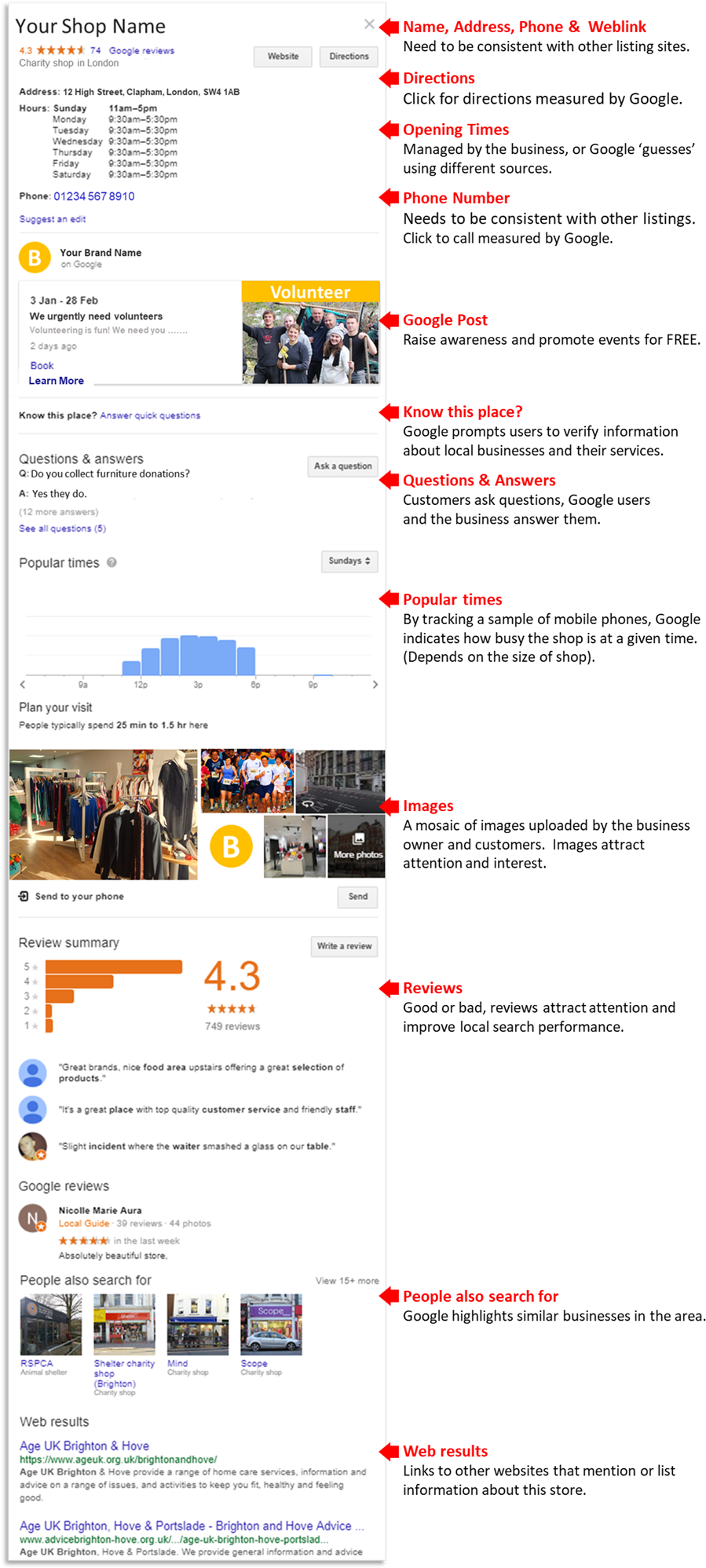 Mishop Blog Image 2 - Blog (927x2000), Png Download