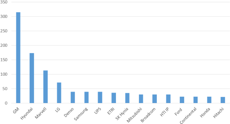 Thomson Reuters Derwent World Patents Index - Derwent World Patent Index Apple (759x417), Png Download
