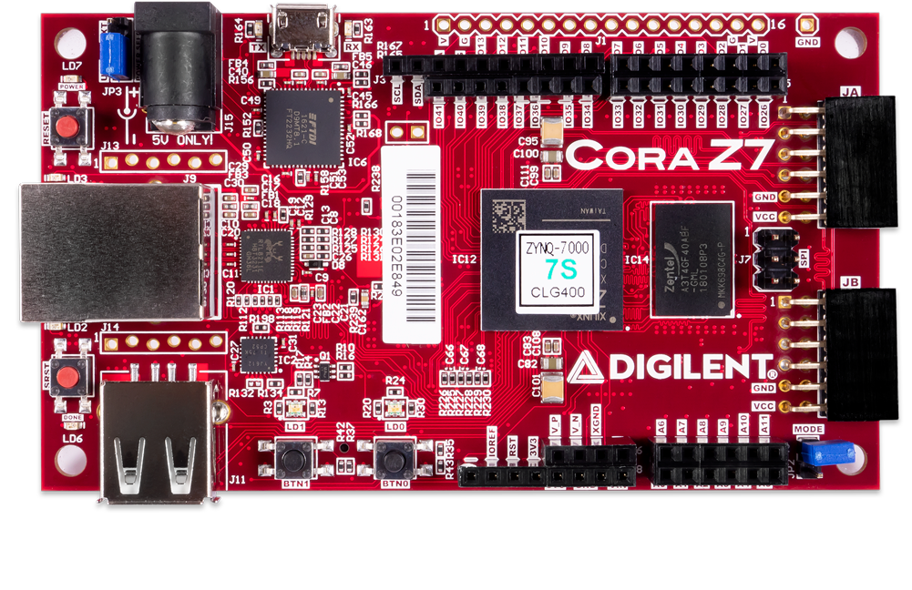 Cora Z7 Xilinx - Cora Z7 (1000x750), Png Download