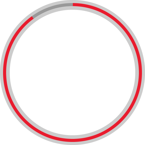 2% - Cerceau Rond (568x568), Png Download