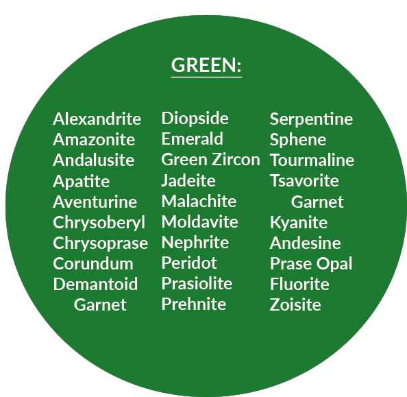 But For Those That Find It A Bit More Difficult, Here's - Health (600x600), Png Download