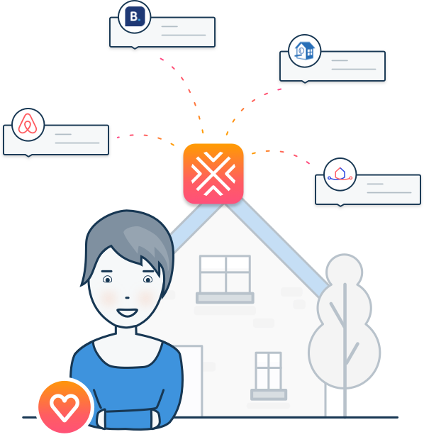 Be A Happy Host - Diagram (598x616), Png Download