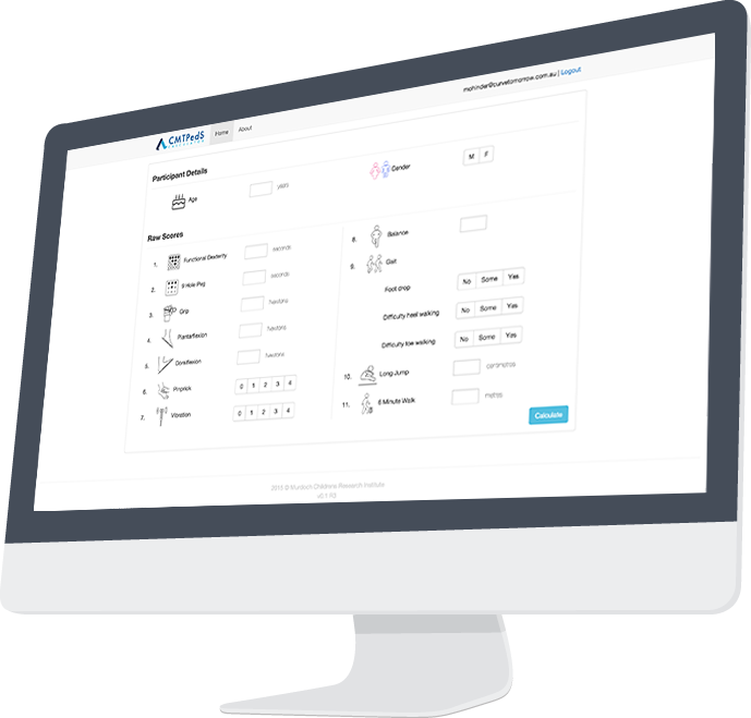 Components And Styles - Computer Monitor (689x659), Png Download