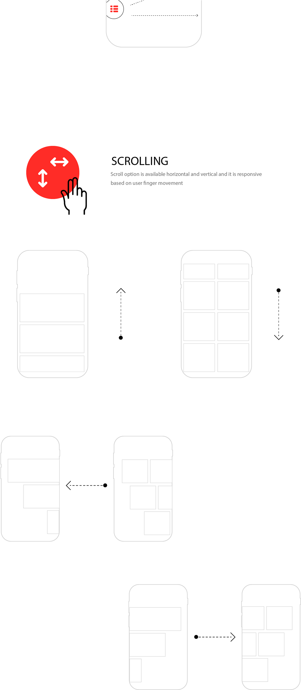 Inshare - Diagram (1200x2537), Png Download