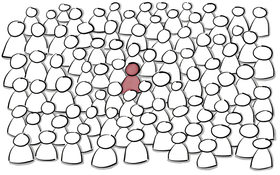 Scott's Blog - Blog (900x564), Png Download