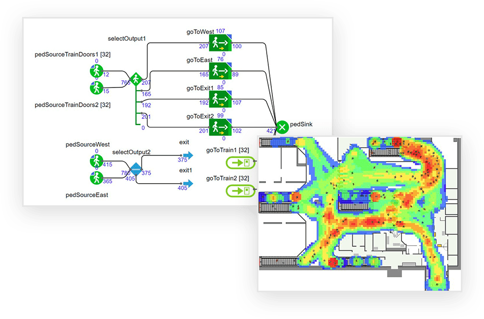 Pedestrian Simulation And Crowd Analysis - Behavior (1016x655), Png Download