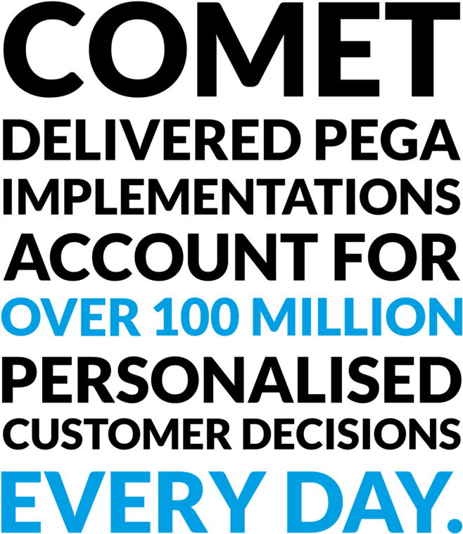 Pega Infographic-03 - Unifor (1000x1000), Png Download