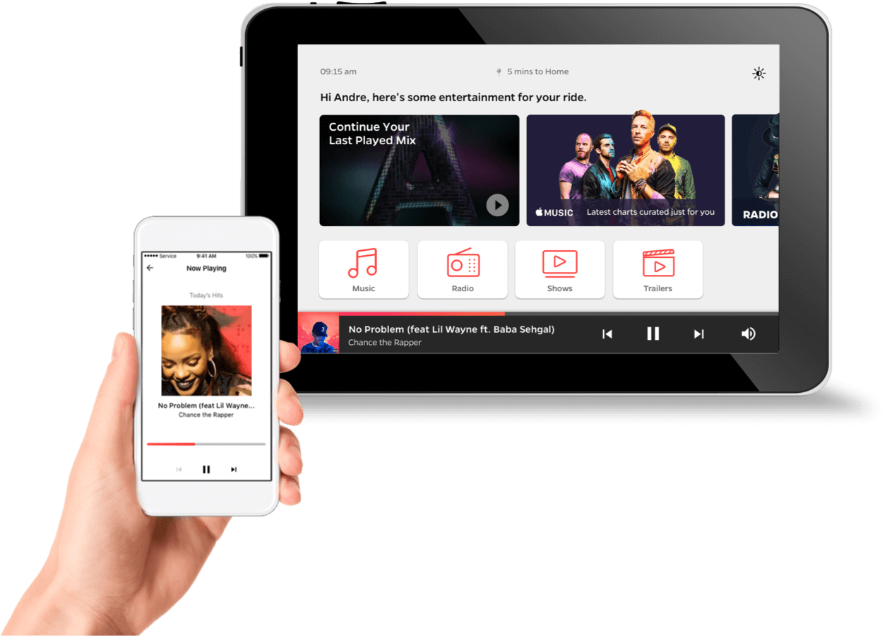 Indian Origin Cab Hailing Application Ola Has Joined - Ola Cabs (1256x900), Png Download