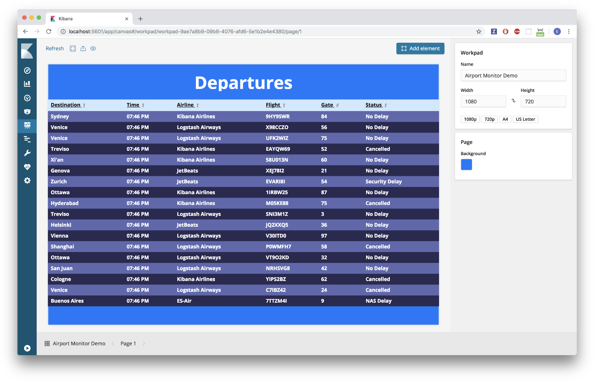 Complete Code - Kibana (1999x1286), Png Download