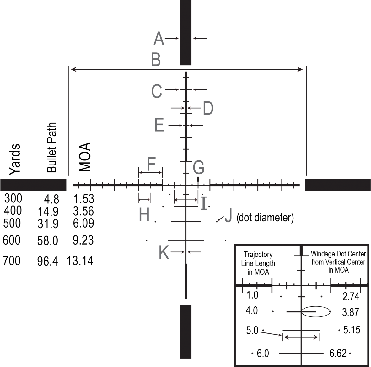 Previous Next - Reticle (1200x1172), Png Download