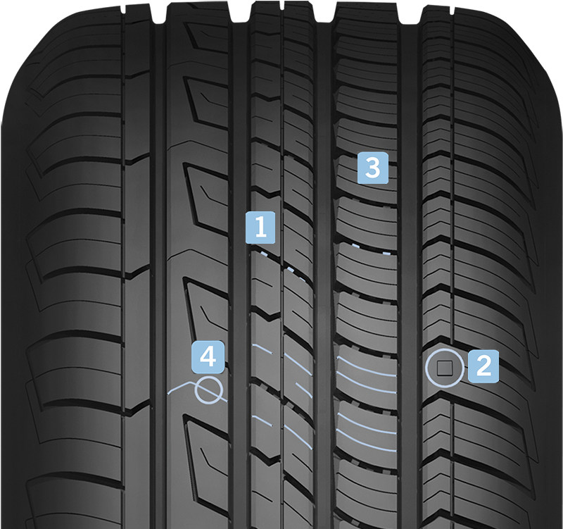 3d Micro-gauge™ Siping - Tread (1000x782), Png Download