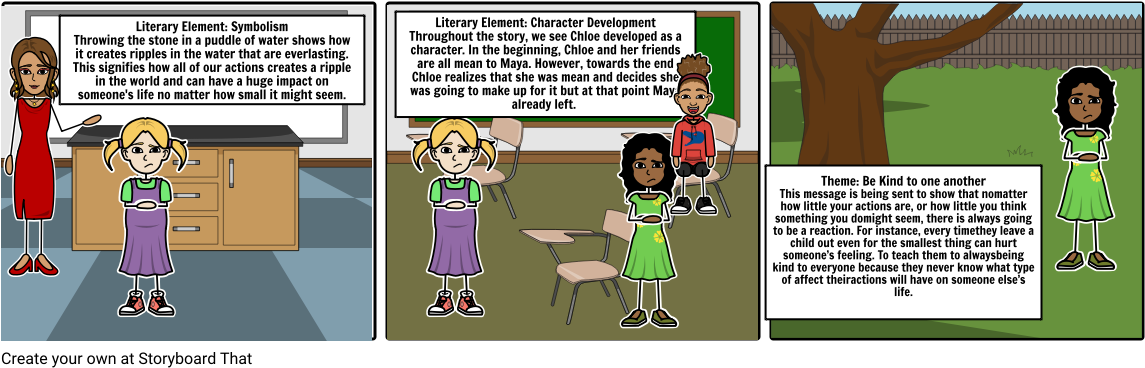 Each Kindness - Cartoon (1164x385), Png Download