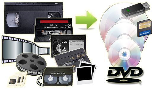 Video To Dvd - Keep Movie Reel Sticker (513x300), Png Download