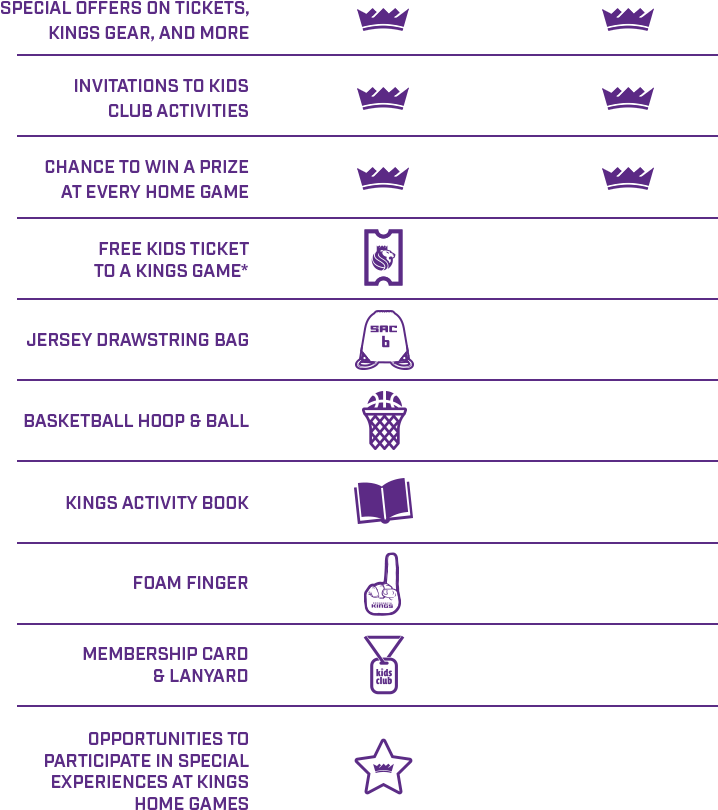 *free Kids Ticket Is Available For Select Home Games - Number (750x855), Png Download