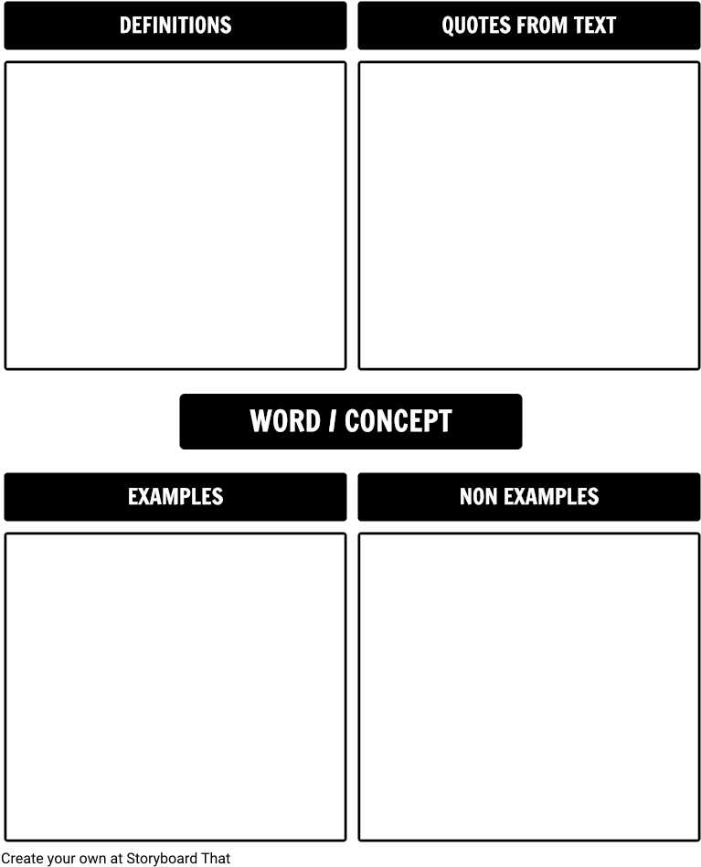 Frayer Model Vocab With Quote - Modelo De Frayer Ejemplos (789x972), Png Download