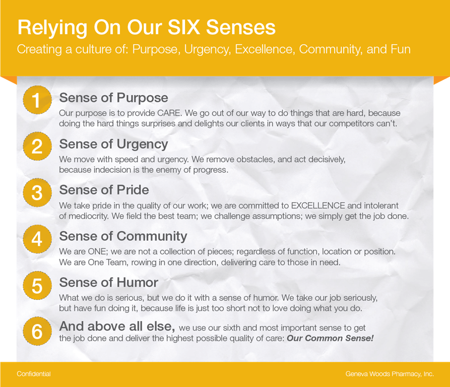 Bush Once Famously Declared That “nation-building Is - Email (893x768), Png Download