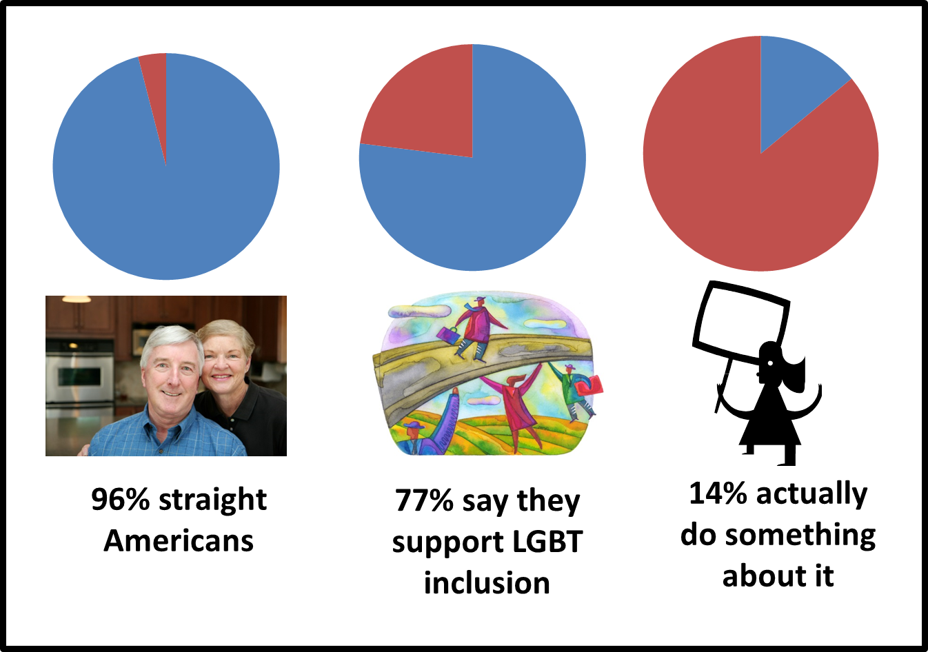 Ally Final - Working For Change Rectangle Magnet (1346x946), Png Download