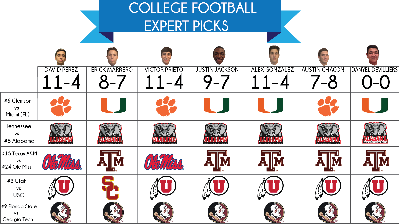 October - Texas A&m University (1652x898), Png Download