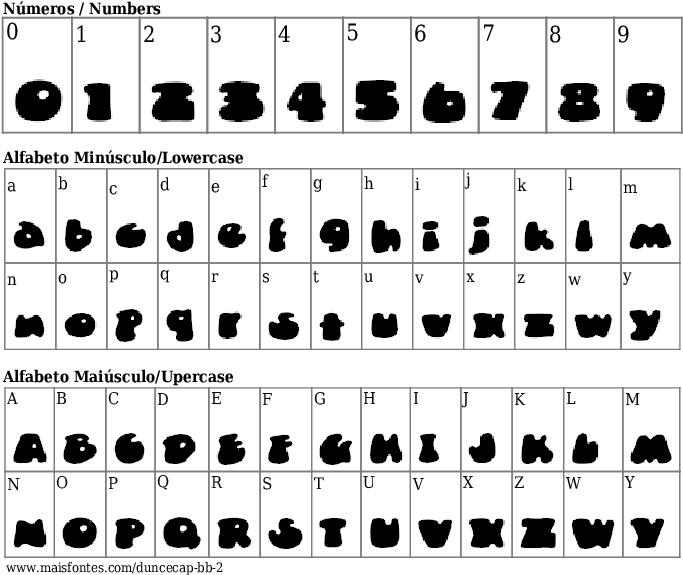 Detalhes Da Fonte Duncecap Bb - Swiss 721 Black Extended Bt Font (689x640), Png Download