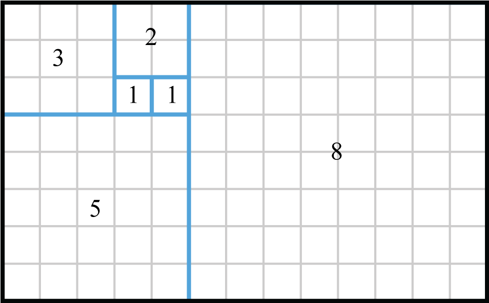 The Beauty Of This Sequence Can Be Visualized By Constructing - Number (1700x598), Png Download