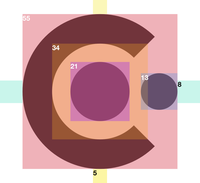 I Also Wrote Abut It Here, But I'm Not Sure If It Actually - Symbol Of Context (650x595), Png Download