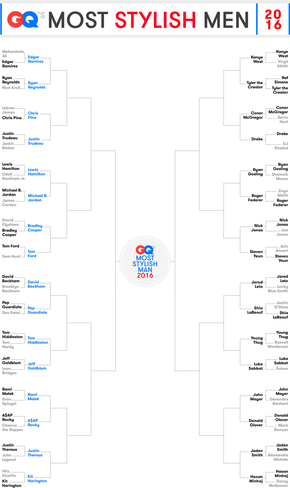 Pinterest - 2003 Honda Civic Si (1000x1801), Png Download