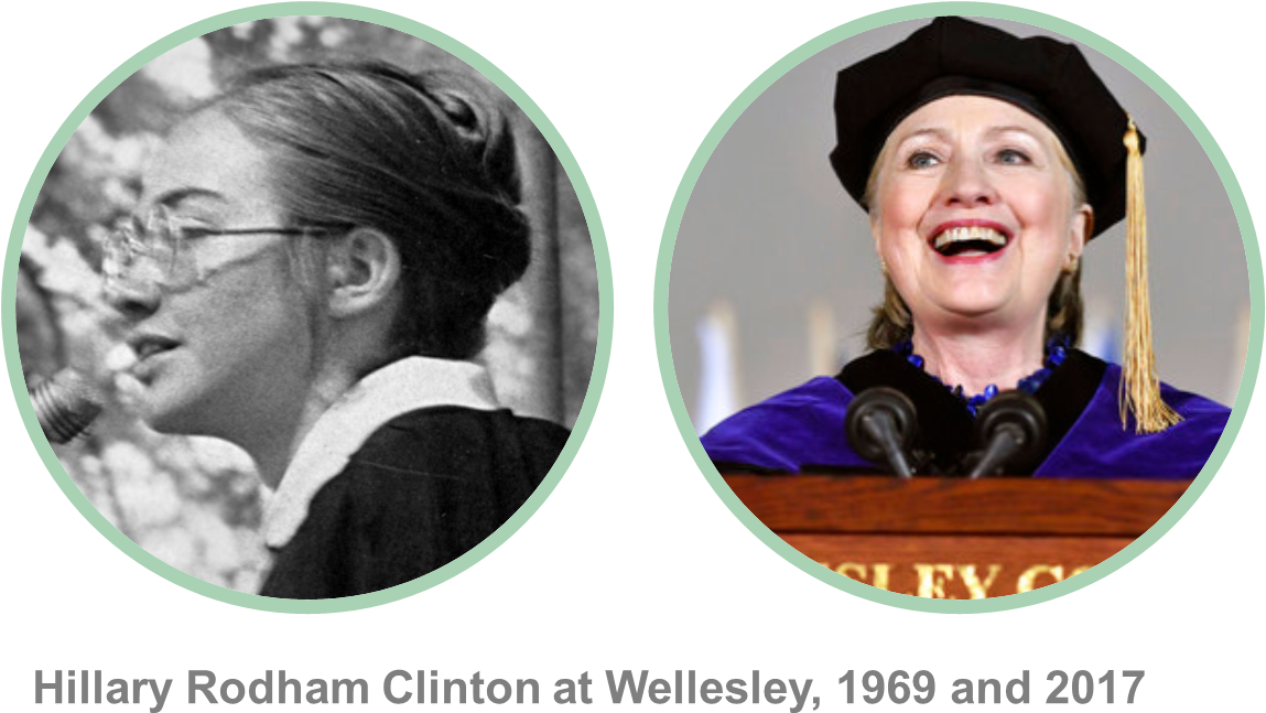 1 Jun - Hillary Clinton (1149x674), Png Download