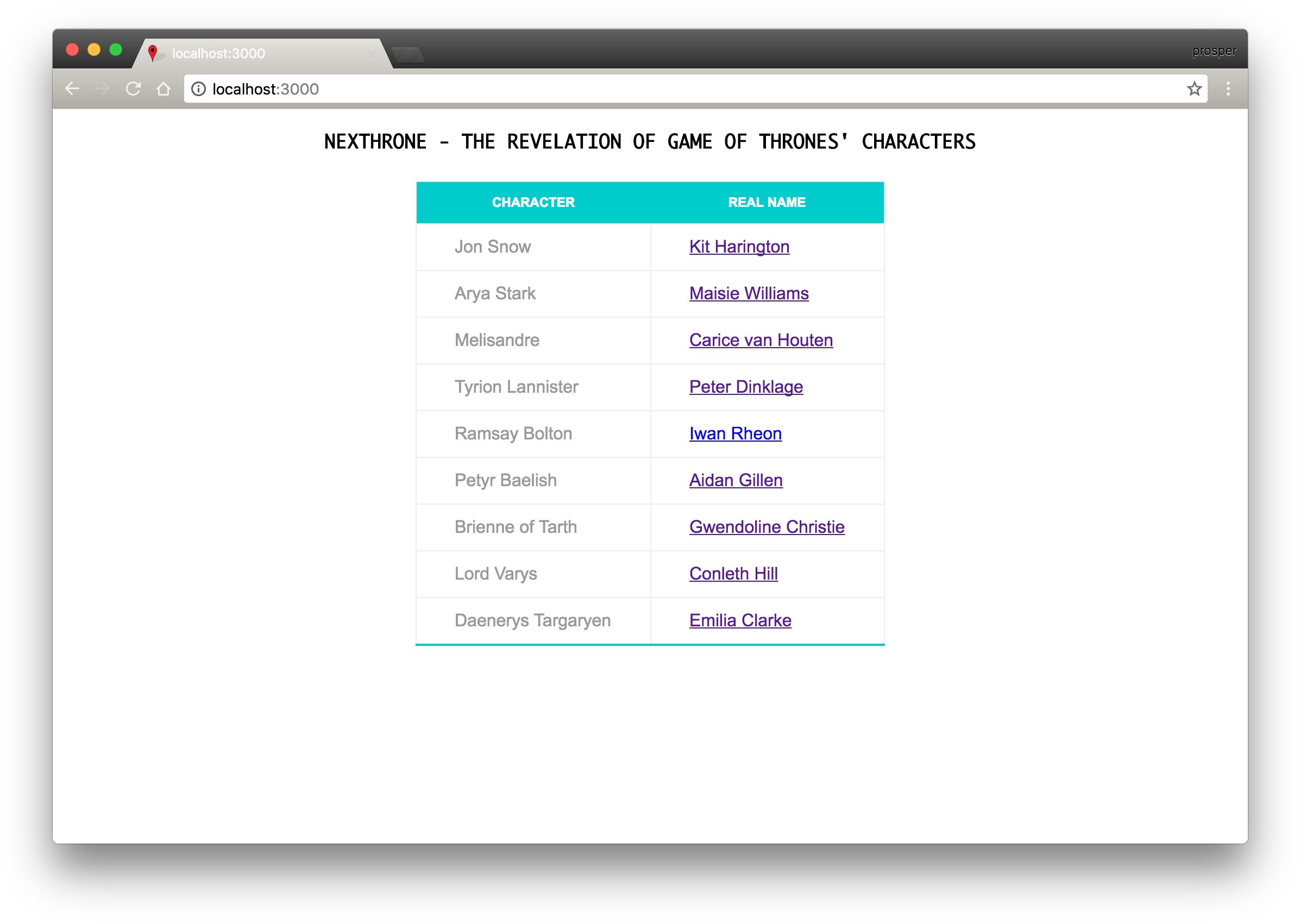 Index Page Of Nexthrone - Mobile App (2424x1724), Png Download