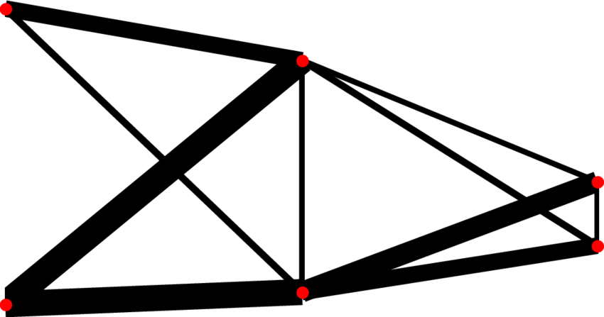 Best Result For The Size And Shape Optimization Of - Shape Optimization Of Truss (850x447), Png Download